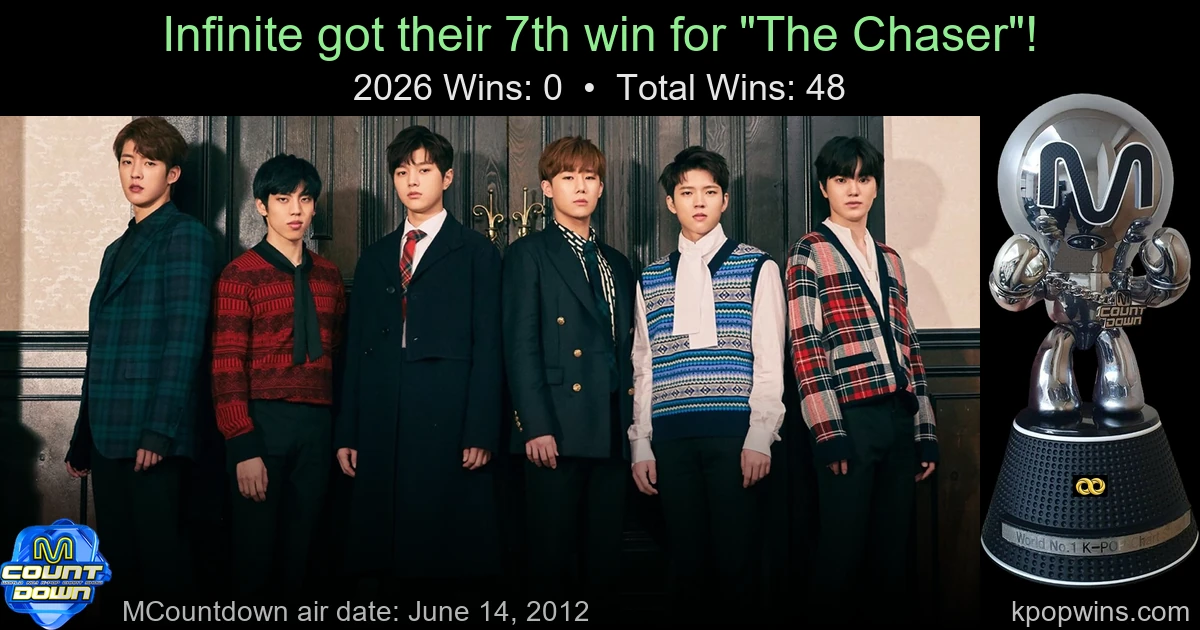 Infinite - The Chaser